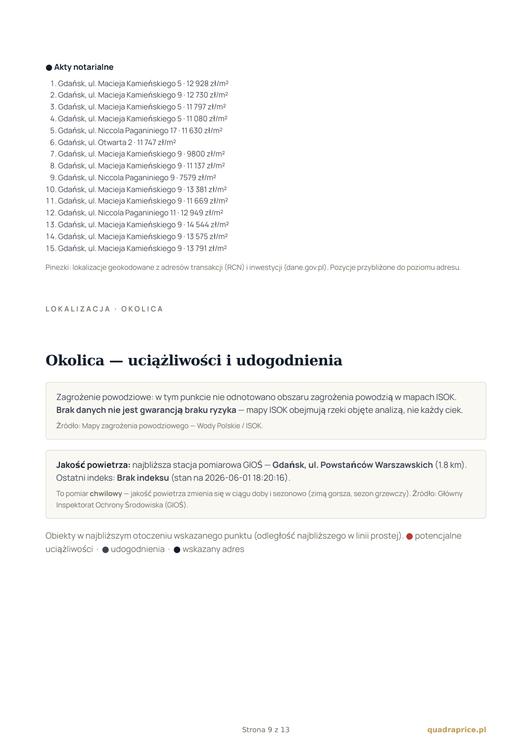 Przykładowy raport — Okolica i uciążliwości